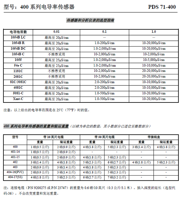 20130323155748_8281.jpg 20130323155748_8281.jpg